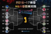 星空体育-NBA主要球队全力备战季后赛