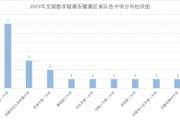 星空体育-火热进攻大获胜利，锁定晋级名额