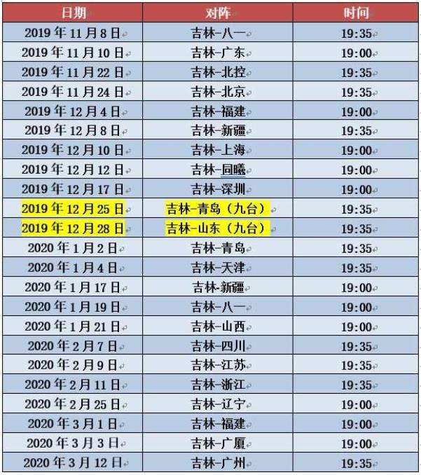 CBA新赛季赛程正式公布：2021-2022赛季时间表曝光