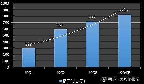 北京控股发布年度财报：收入增长超预期，市值大涨