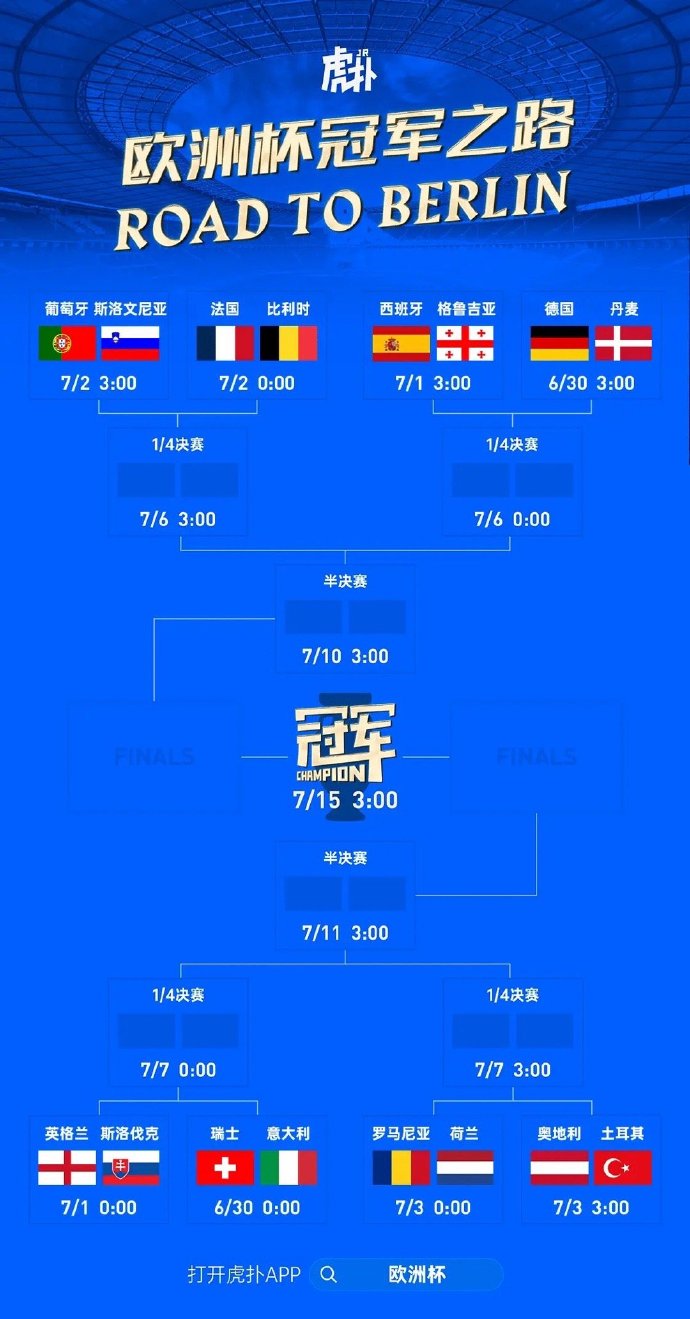 英格兰队在比赛中险胜捷克队，领先小组积分榜