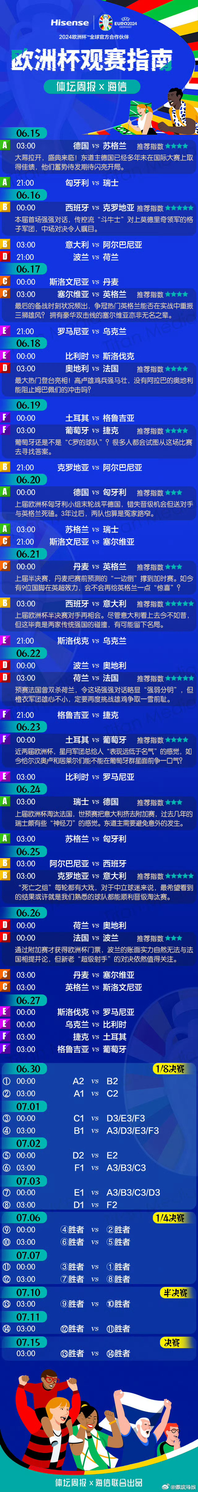 关注焦点！欧洲足球预选赛战况揭秘